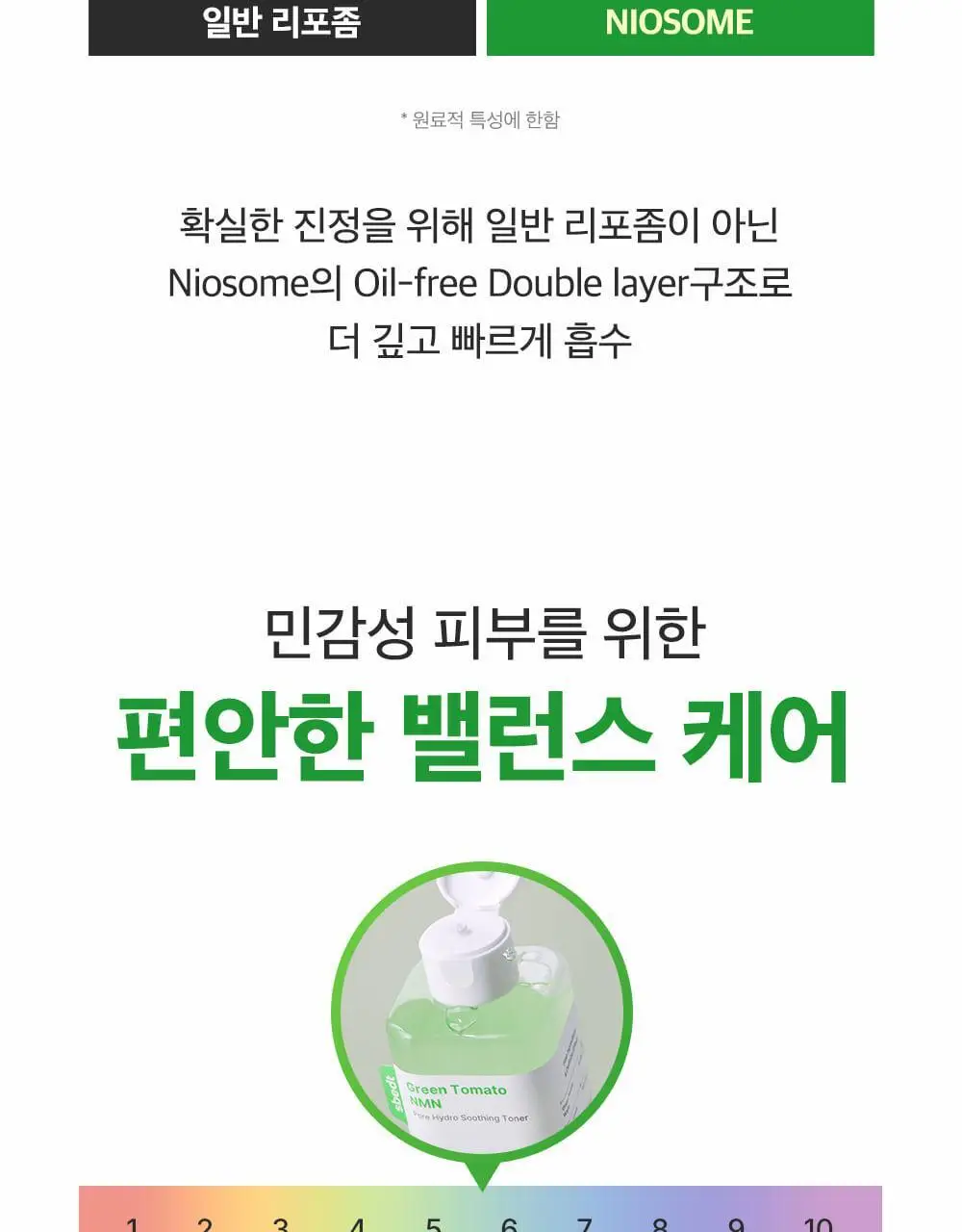 [포켓몬 에디션/모공케어] 성분에디터 그린토마토 NMN 포어 하이드로 수딩 토너 350g 기획 (+120g)* 상세페이지 71